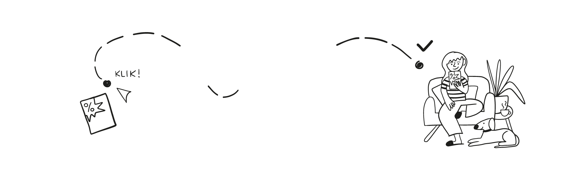 Ilustracja przedstawiająca działanie systemu IMO Klikmail